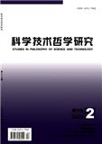 科学技术哲学研究（原：科学技术与辩证法）（不收版面费审稿费）