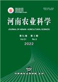 河南农业科学
