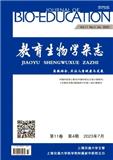 教育生物学杂志（不收版面费审稿费）