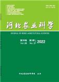 河北农业科学