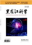 黑龙江科学（原：家庭美容健身）